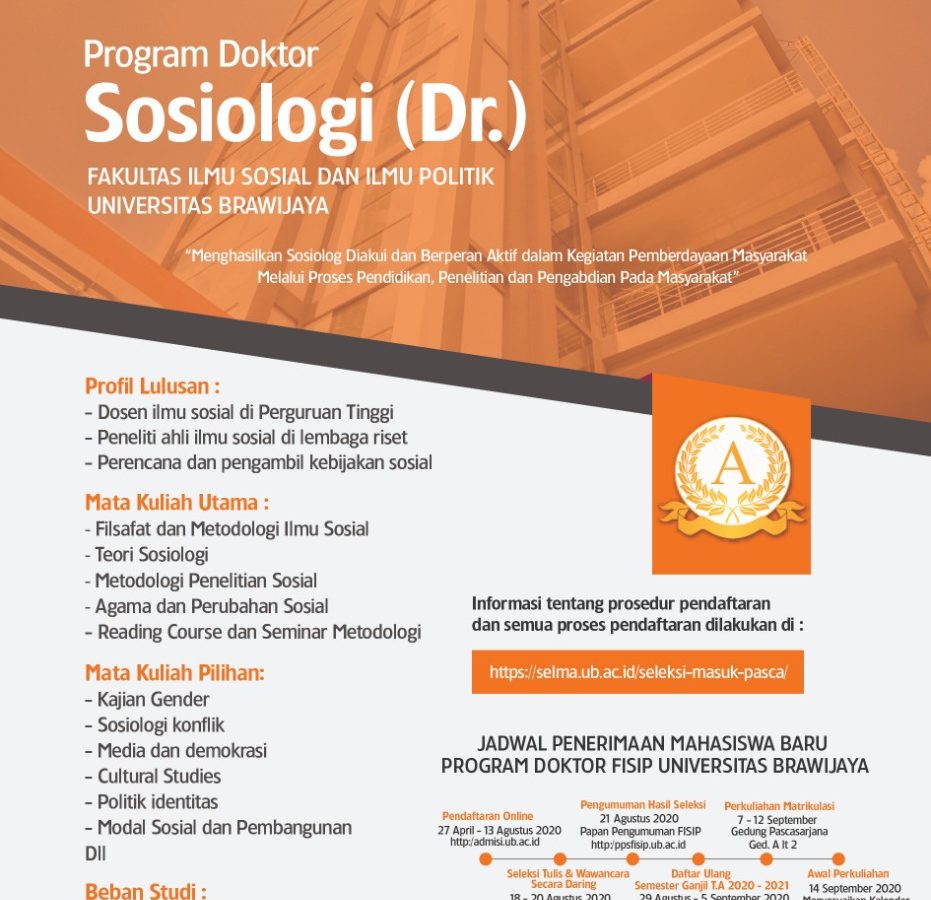 Pendaftaran Mahasiswa Baru Program Doktor Sosiologi UB – Sosiologi