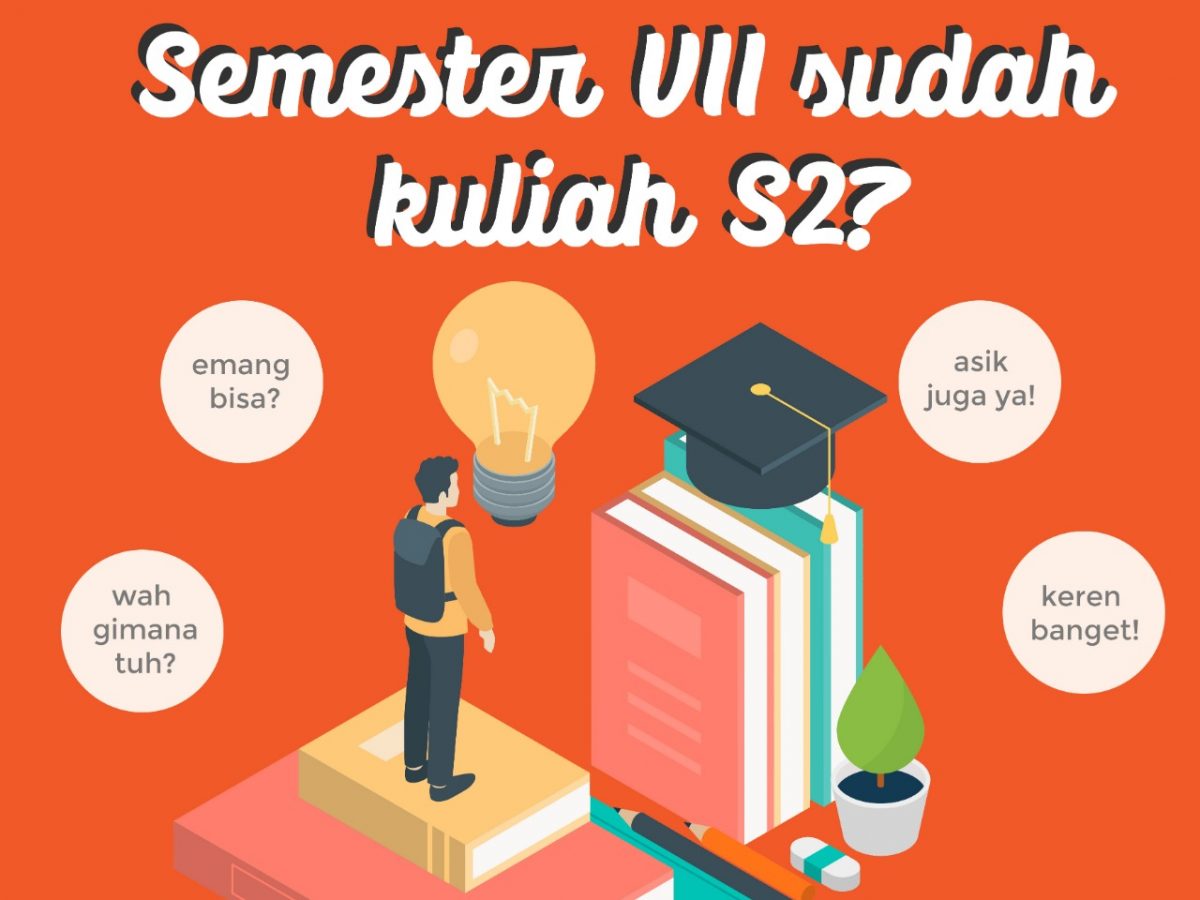 Pengumuman Pendaftaran Mahasiswa Program Akselerasi Fast Track Di Ub Sosiologi 5437